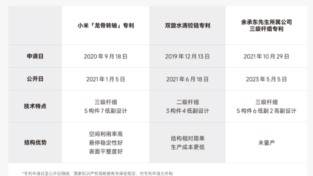 一夜之间，美国、日本、韩国、德国、巴西、阿根廷、新加坡、荷兰等众多国家的媒体纷纷