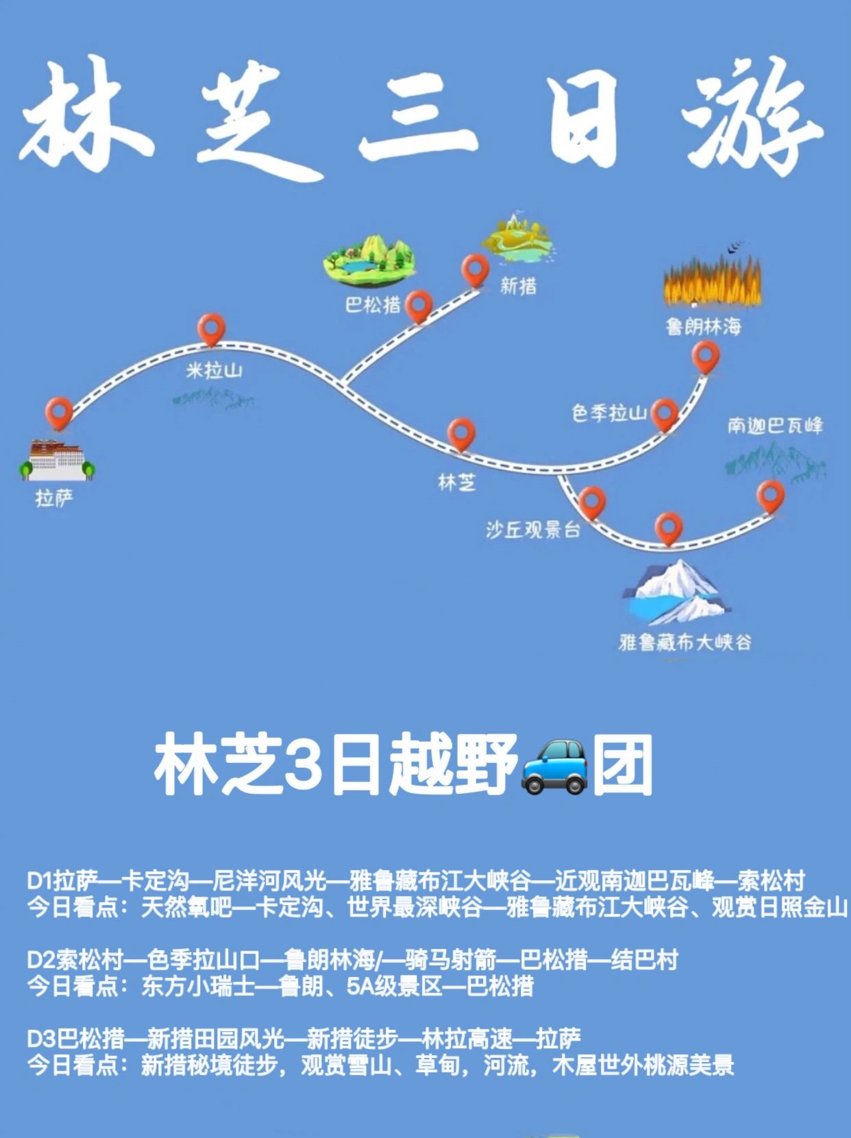 林芝三日游人均1000林芝3日攻略路线