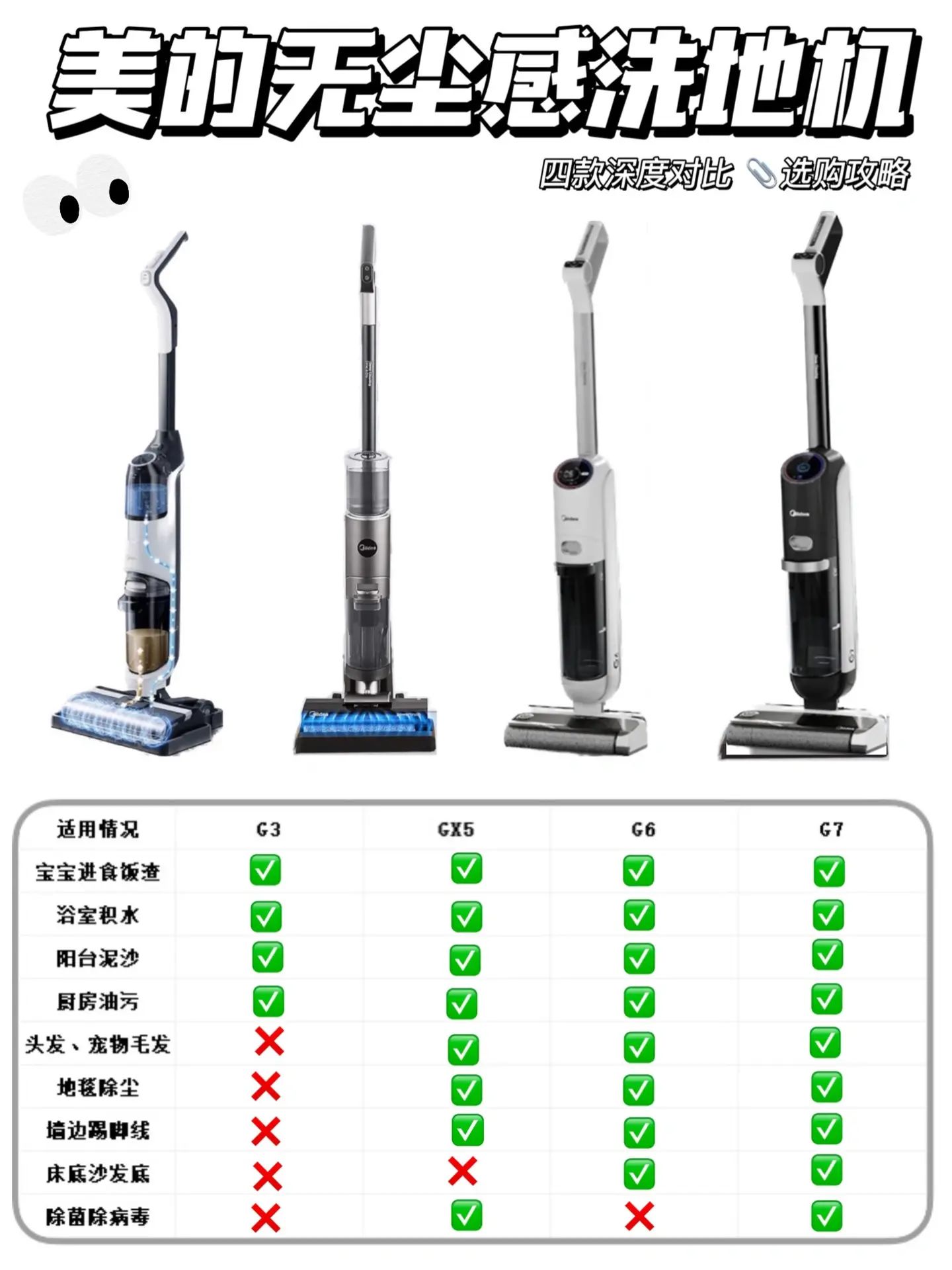 洗地机怎么选#车间拖地机哪个品牌好#