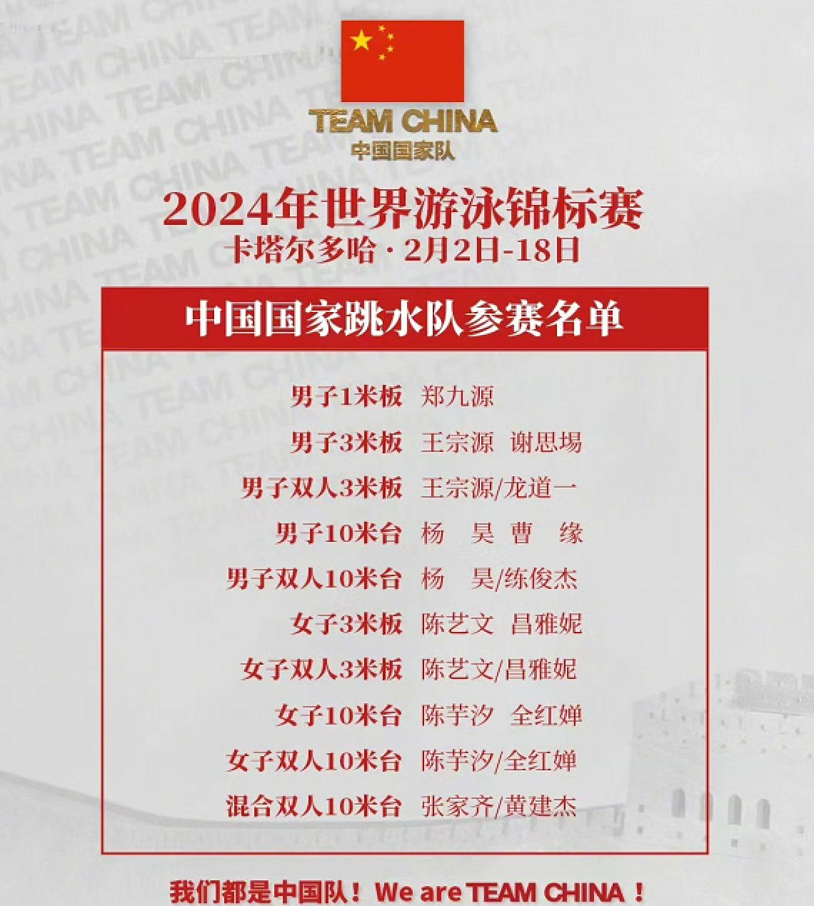 乌龙！全红婵大满贯仅差世锦赛？世界杯未达成，陈芋汐或抢先
不少网友和媒体表示全红