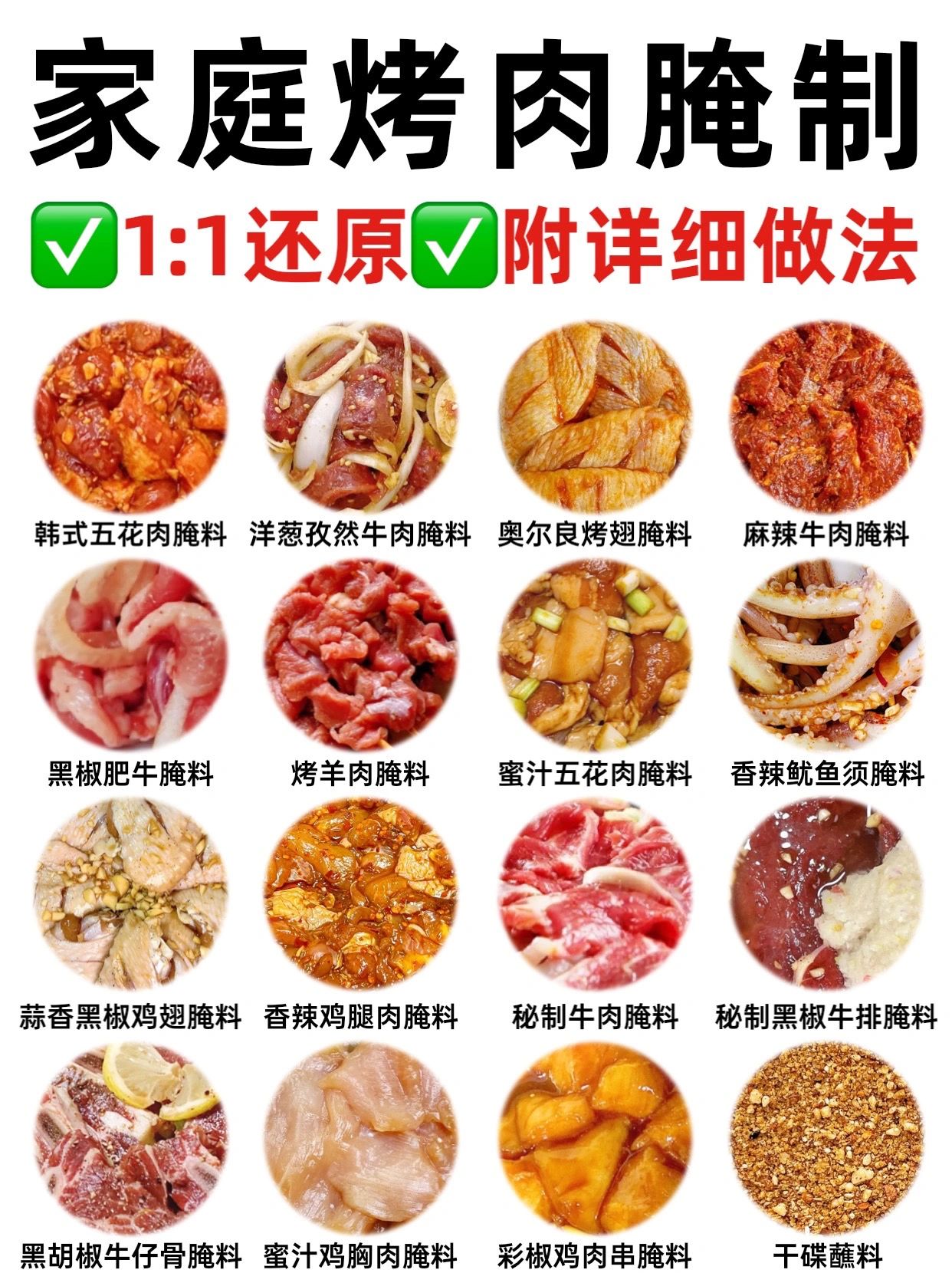 家庭烤肉腌制#烧烤腌制配方#
