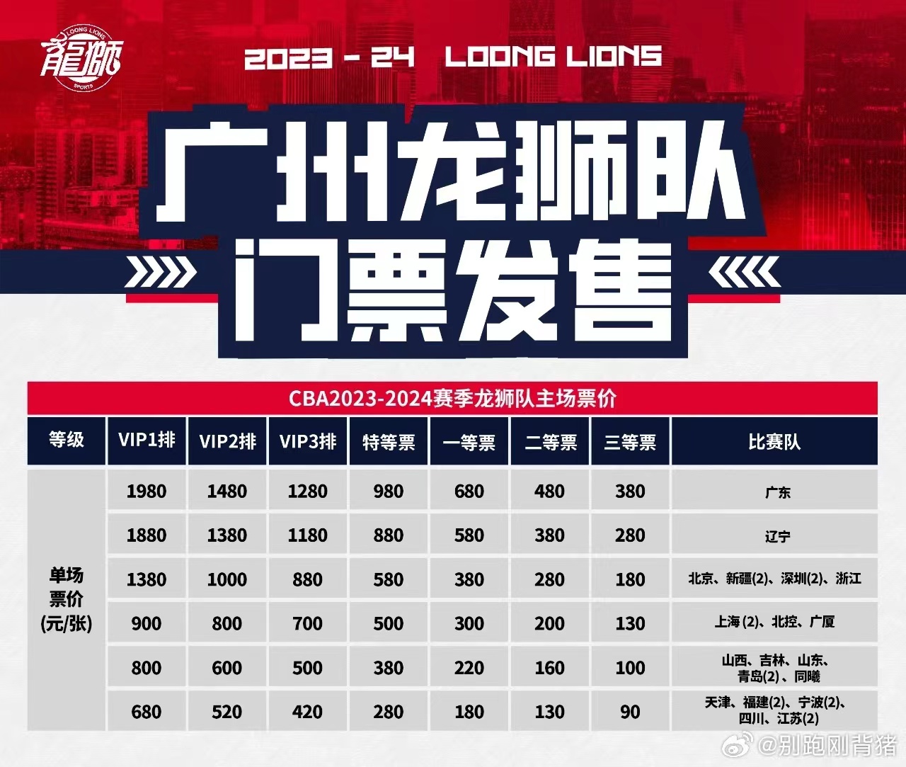 CBA广州队票价出炉，对阵辽粤票价高，最高价近两千。

CBA常规赛很快就要开始