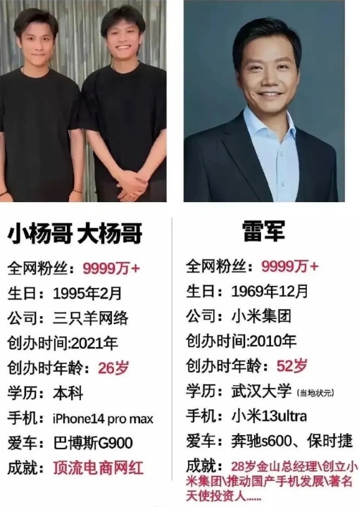 读书和读书和多读书的区别大吗 ​​​多读书的区别大吗 ​​​