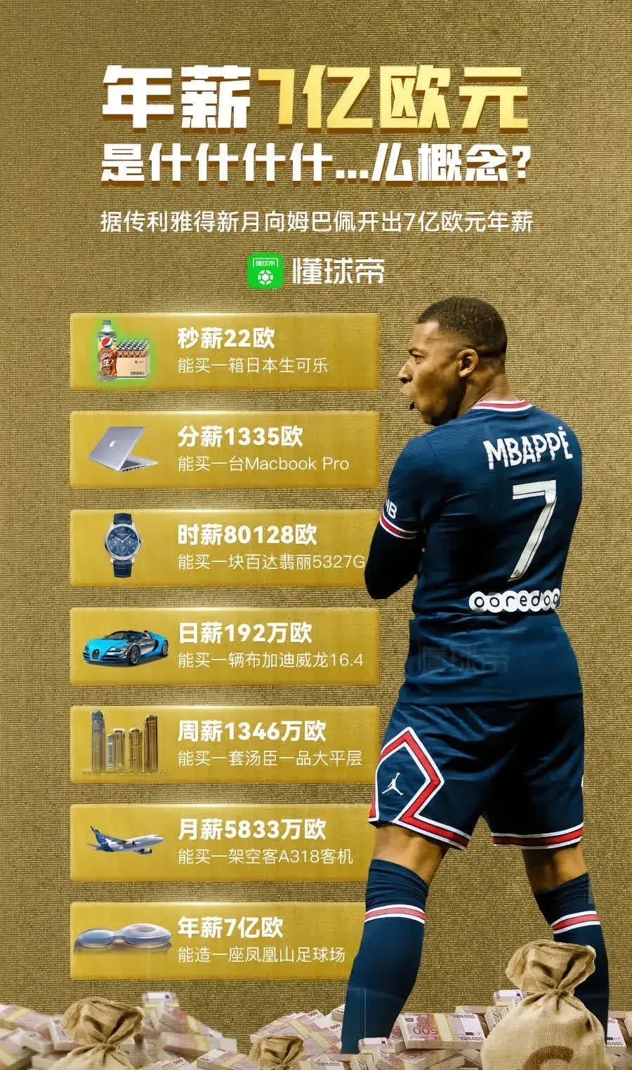 老许都进去这么久了，一直对两万亿也没啥概念，直到刚看见有人在发姆巴佩年薪七亿欧元