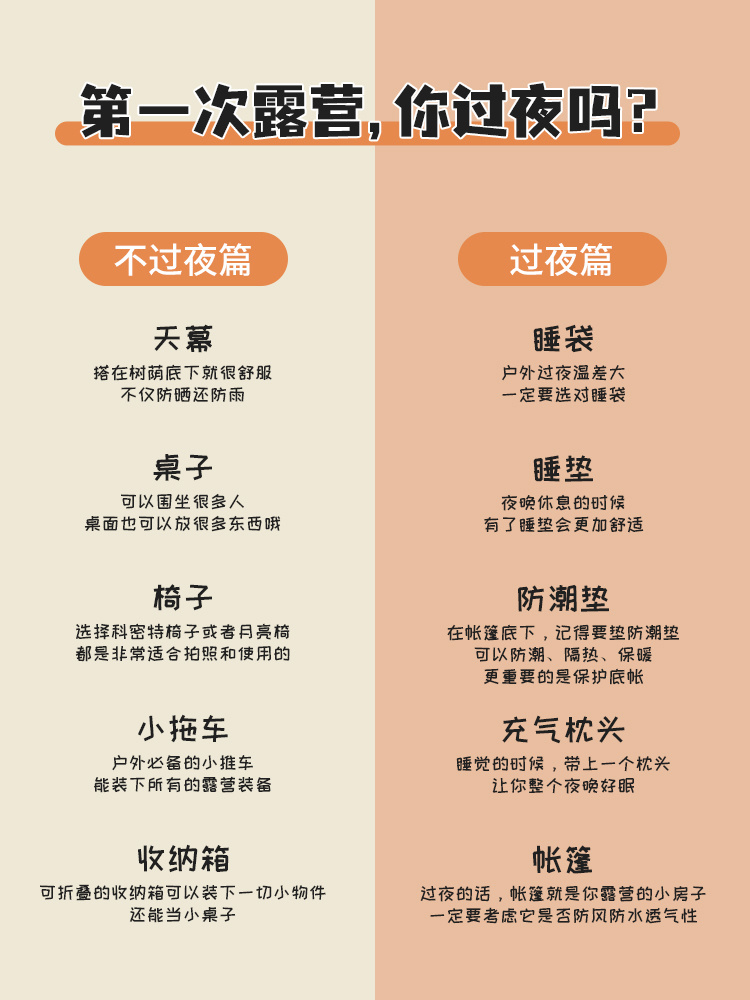 新手露营，过不过夜的装备清单