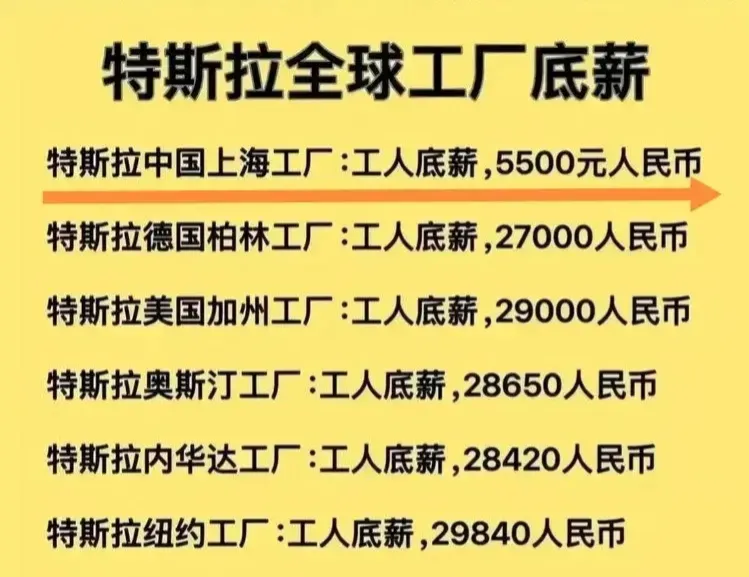 有一位网友说的特别好、特别真实：

国外八小时双休，一月拿几万，
而我们如果八小