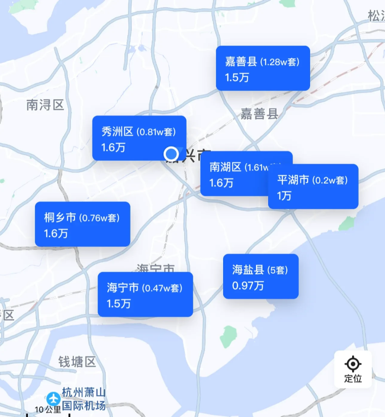 全嘉兴已经有5万余套房子挂牌待售。一个人买一套，至少需要5万人才能接盘。一个家庭