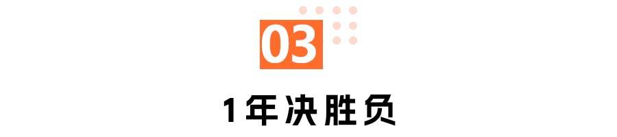 华为「造车」这家底，该盘盘了吧！