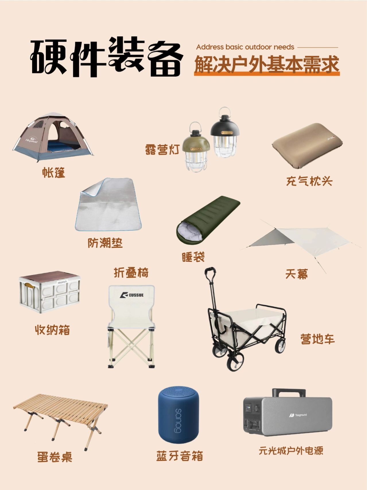 露营备忘录