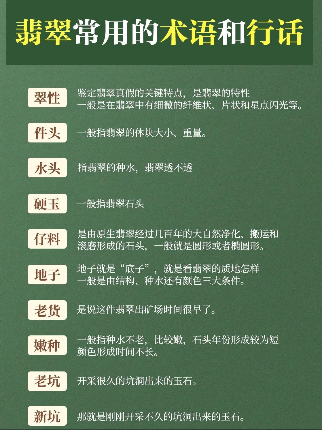 翡翠科普🔥翡翠常用的术语和行话‼️