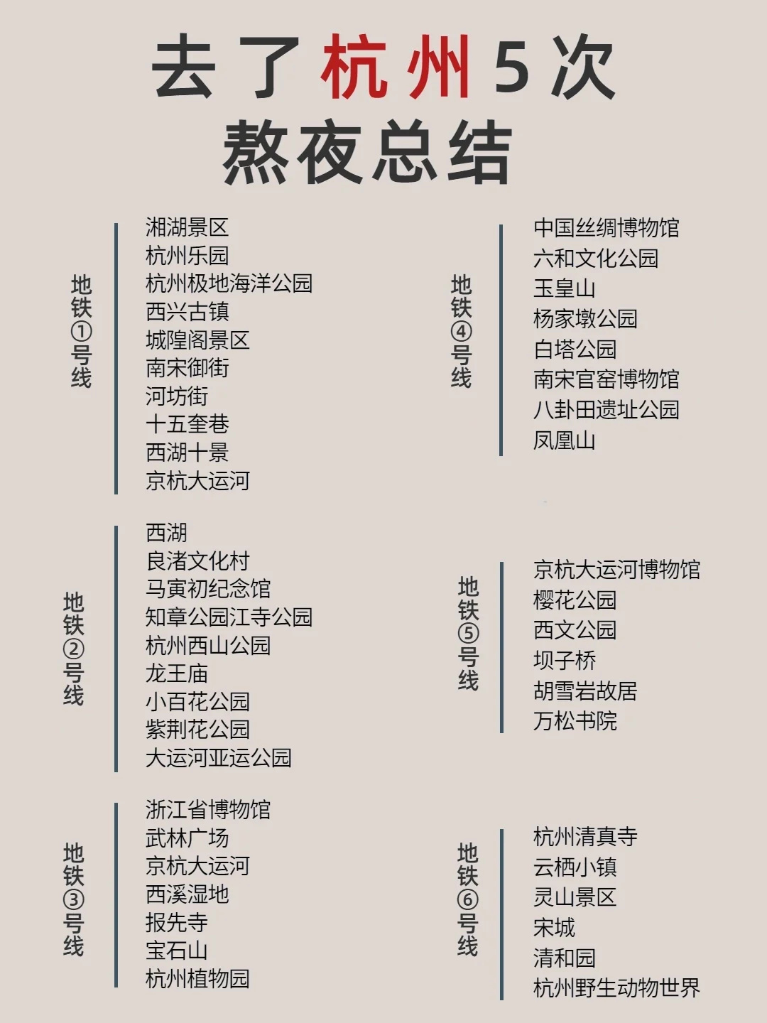 计划去杭州旅游的姐妹 码住这份攻略