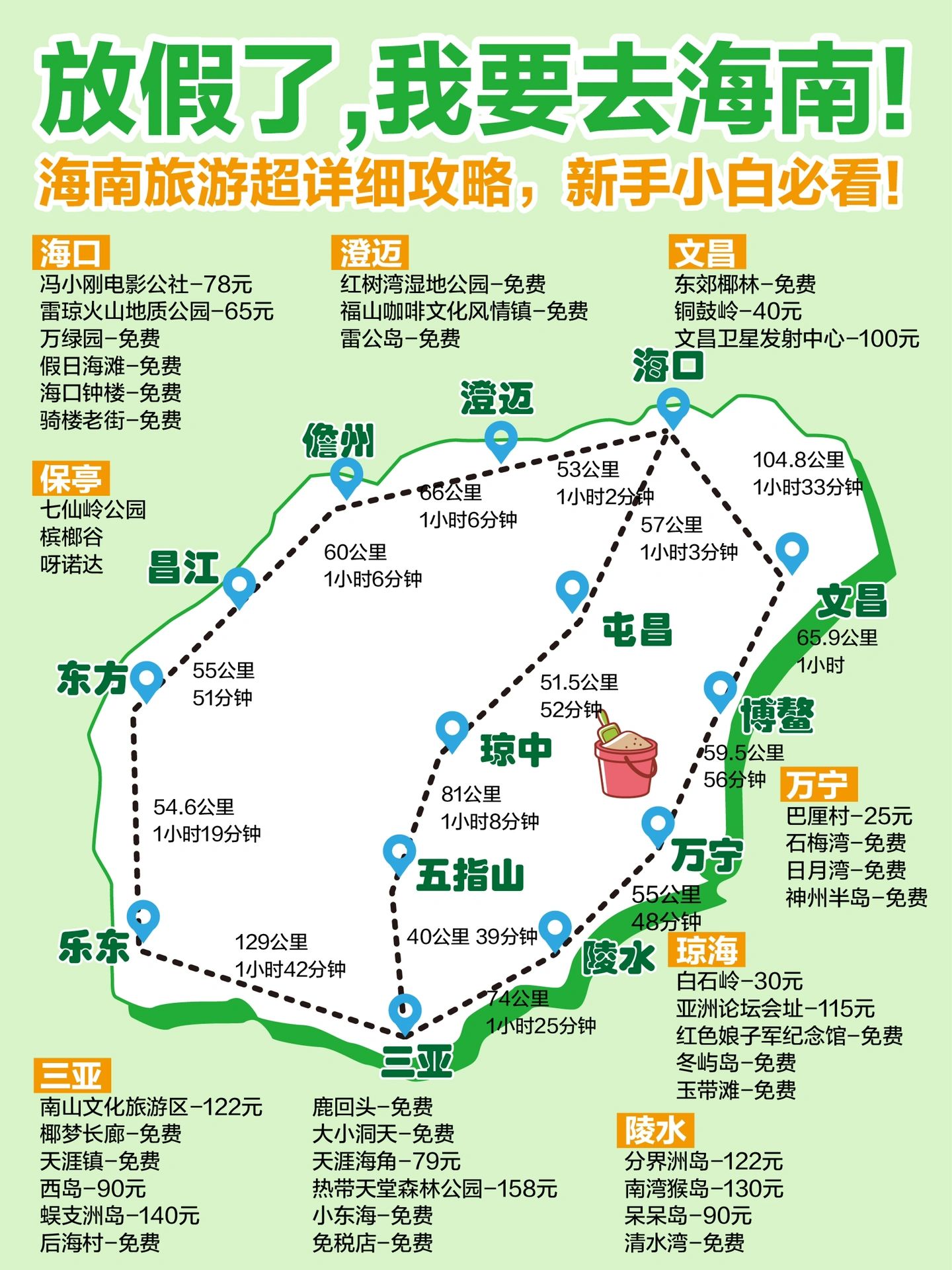 放假了,我要去海南❗️海南旅游超详细攻略