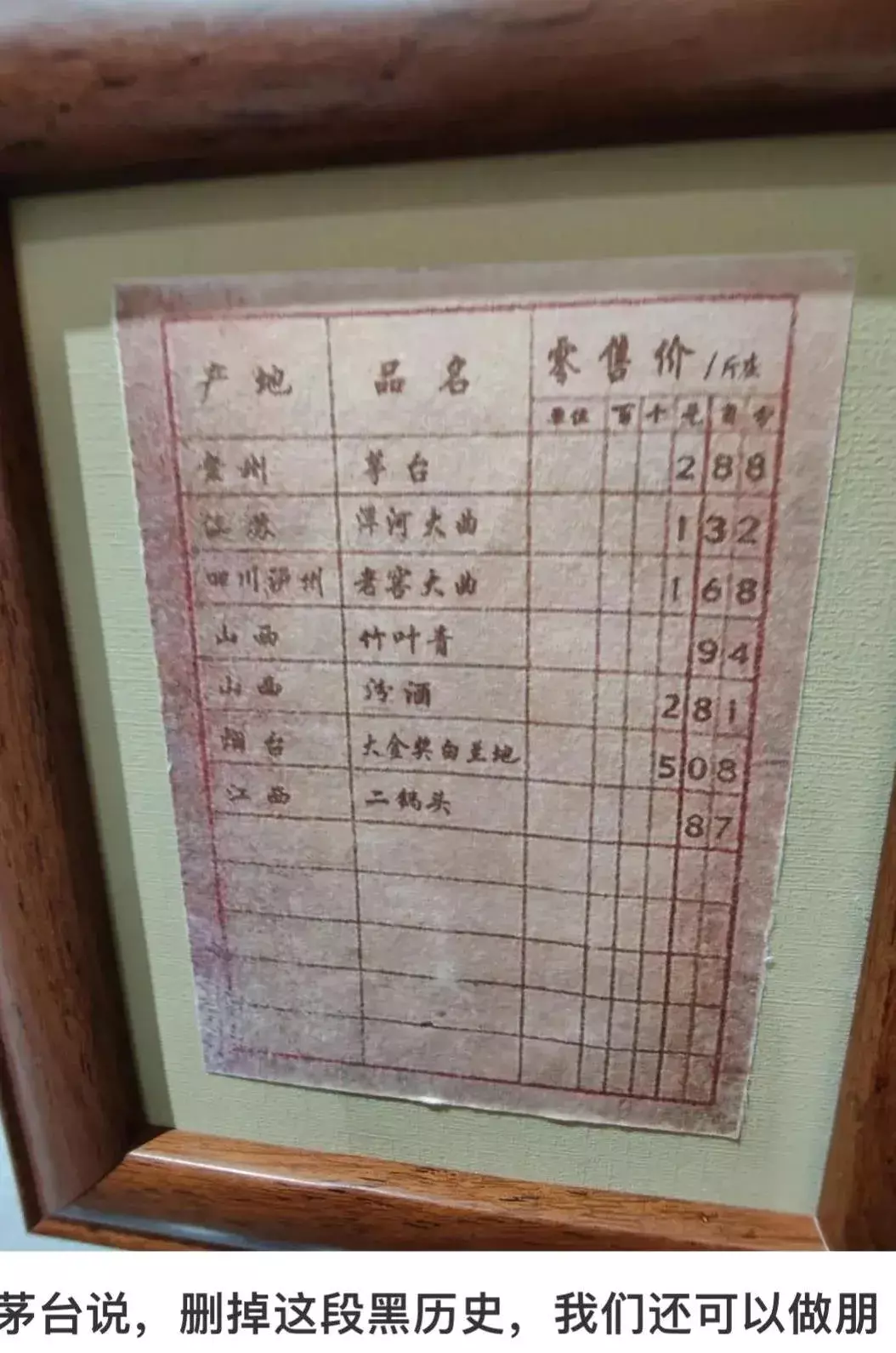 茅台表示，删除这段历史，我们仍然可以保持友谊