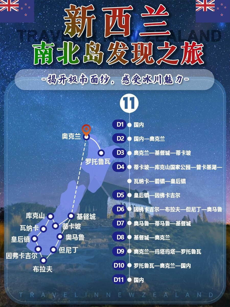 存下吧！新西兰11日南北岛旅游攻略！！