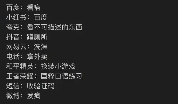 你能想象 这里面竟然有本科生 研究生 人才济济