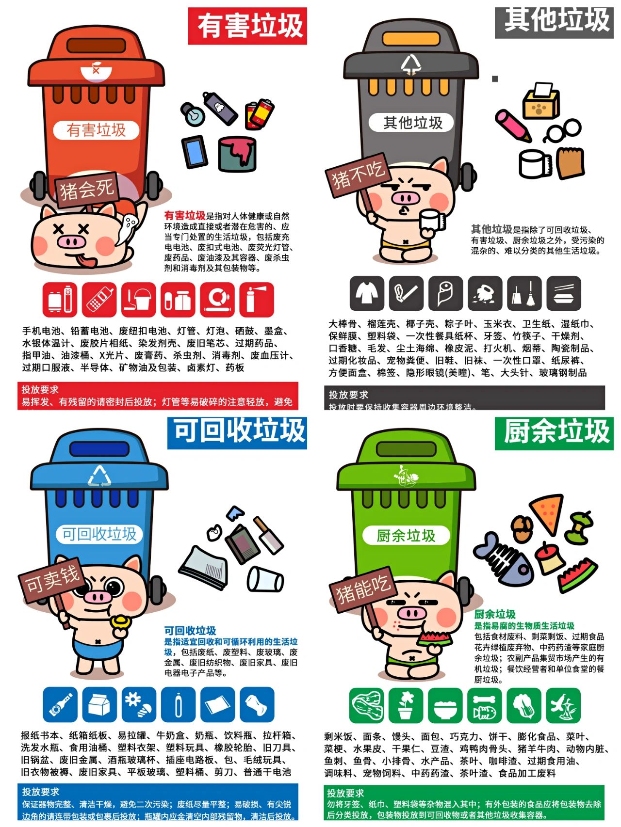 一张图学会垃圾分类#垃圾分类#