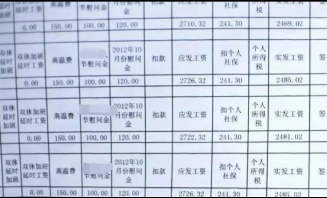 一位刚上岸的学生发出来的工资表