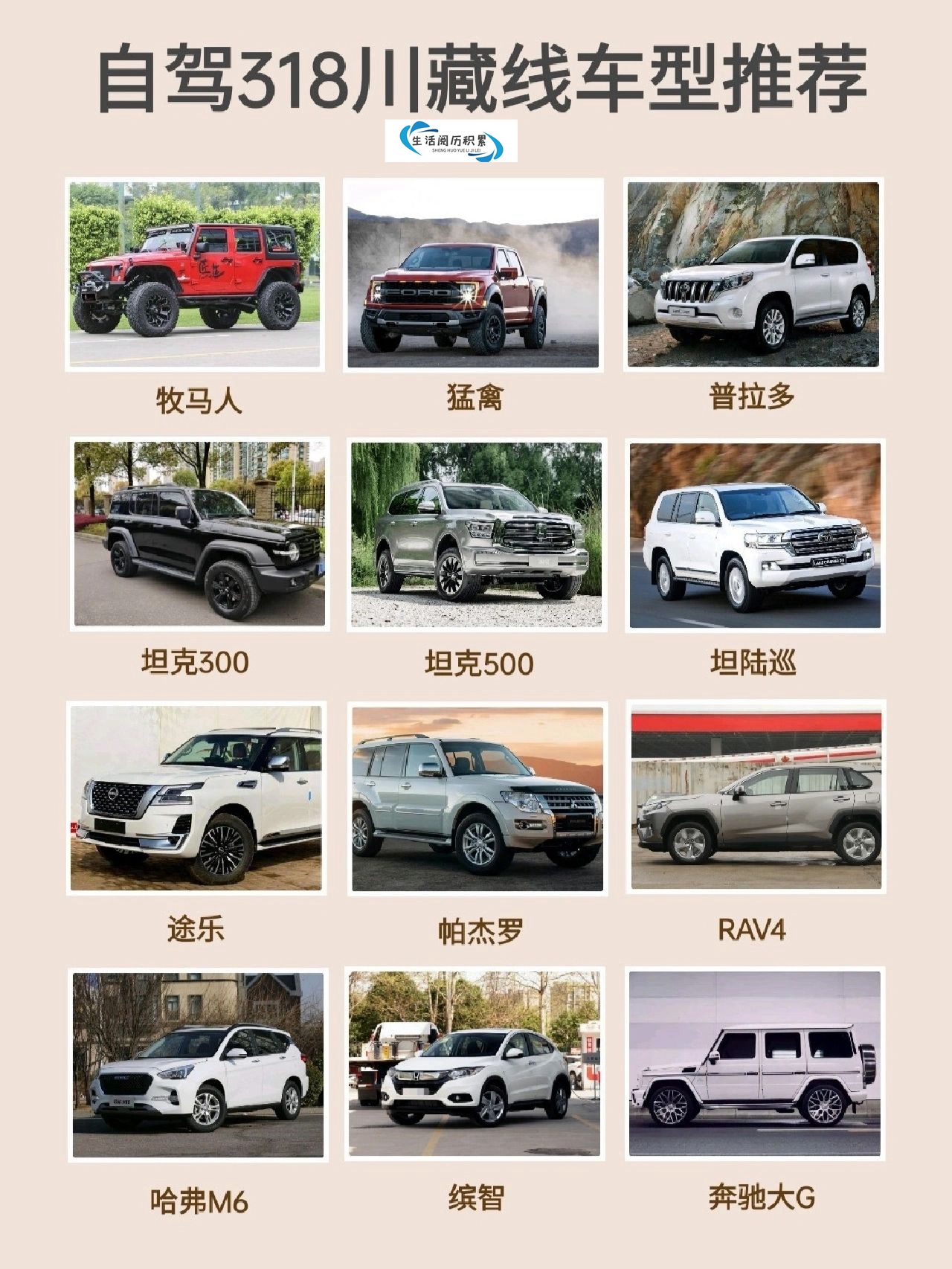 川藏线车型推荐#进藏神车#