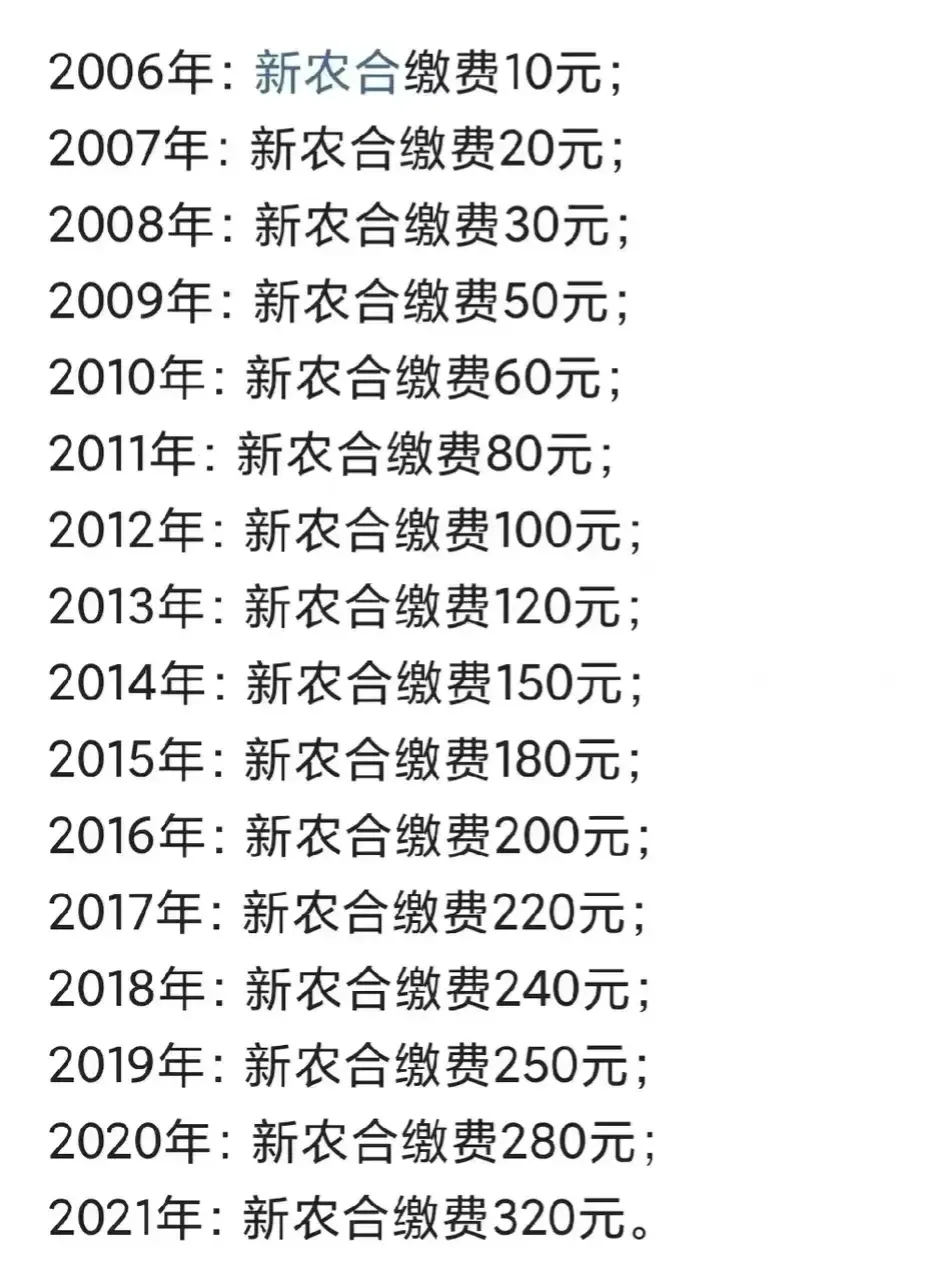 亲爱的医保，
我是您的一位忠诚的农民客户，首先我要说，我很感激您提供的医疗保险，
