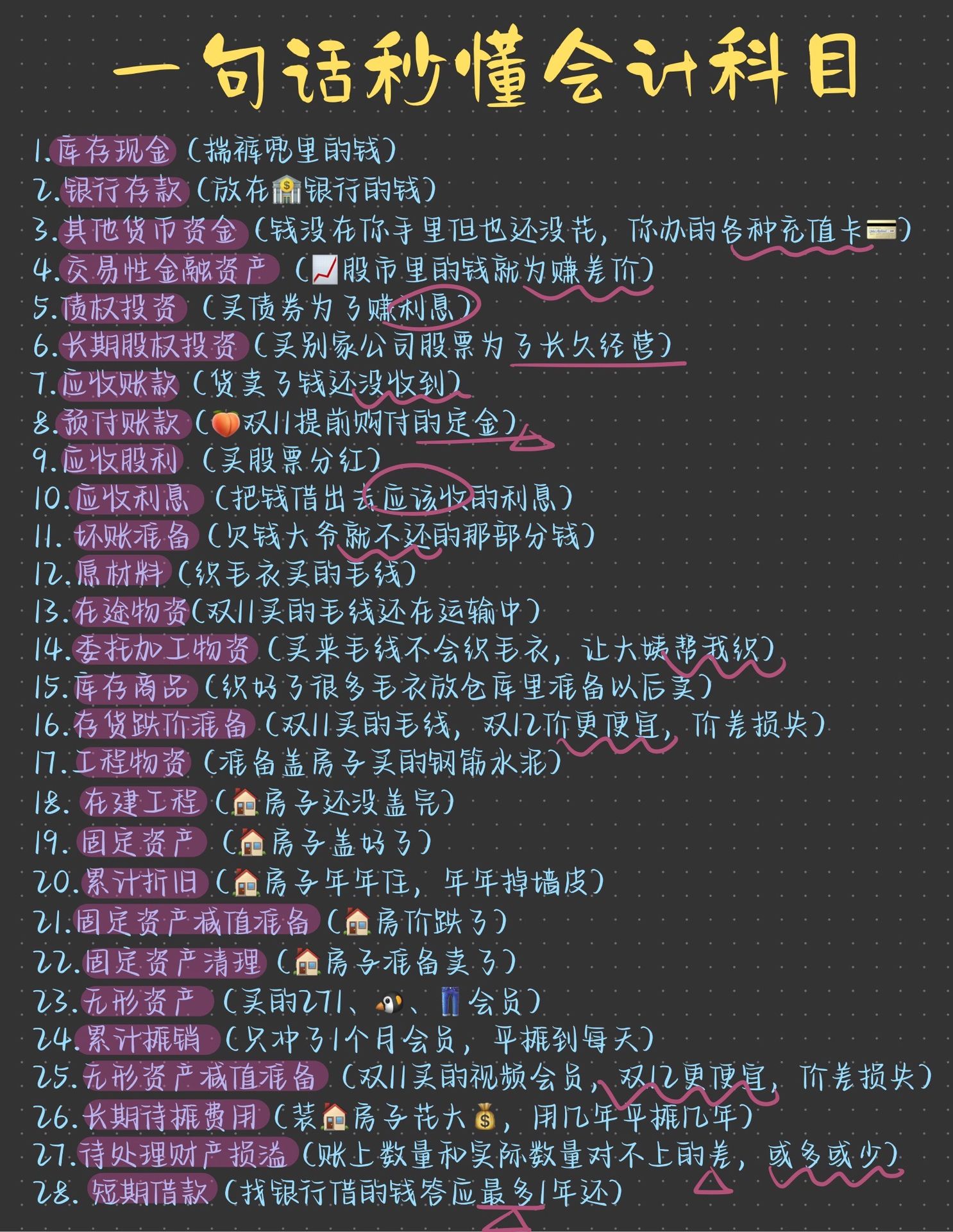 1句话秒懂会计科目#会计科目#