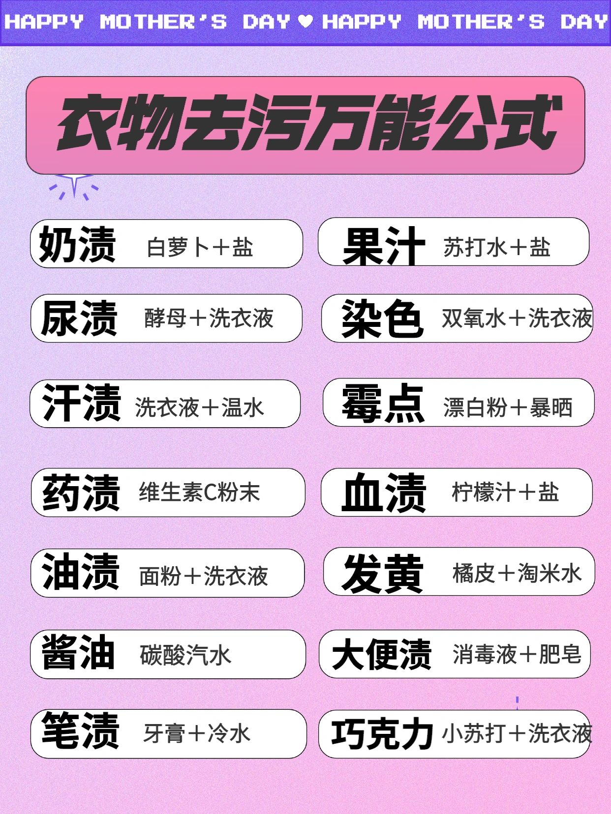 污渍清洁小妙招#衣服上的油渍怎么去除#