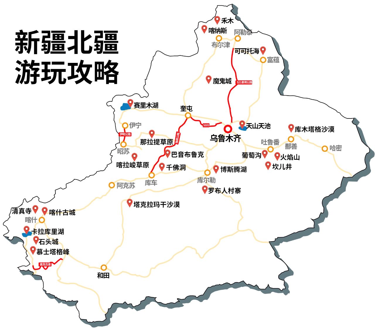 北疆游玩攻略