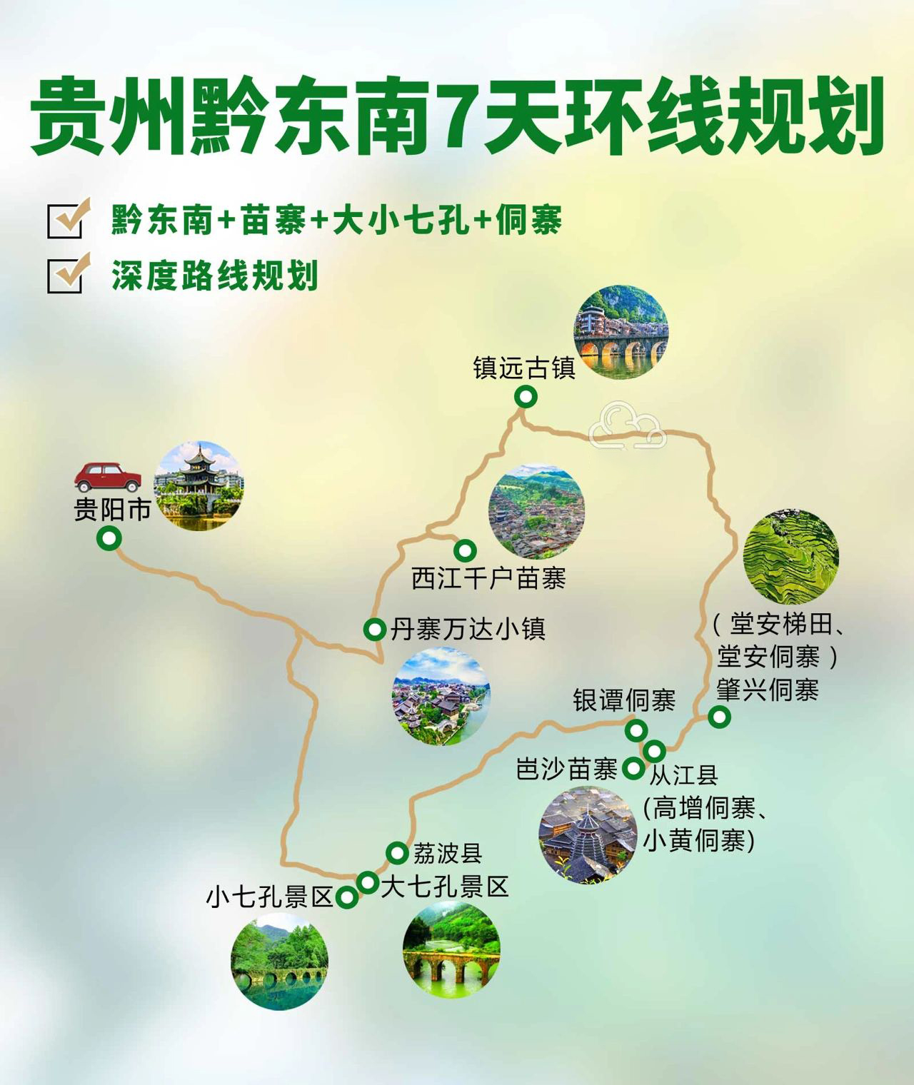 贵州黔东南7日环线旅游攻略，西江千户苗寨