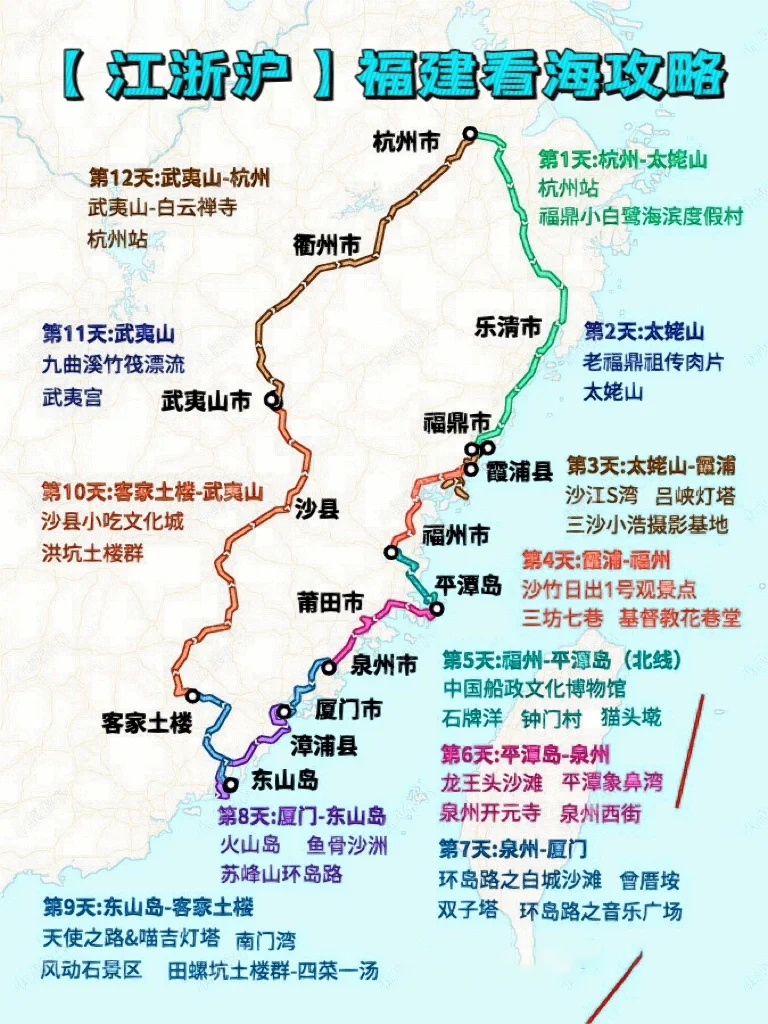 🚙🌅江浙沪✅福建沿海自驾👉旅行攻略