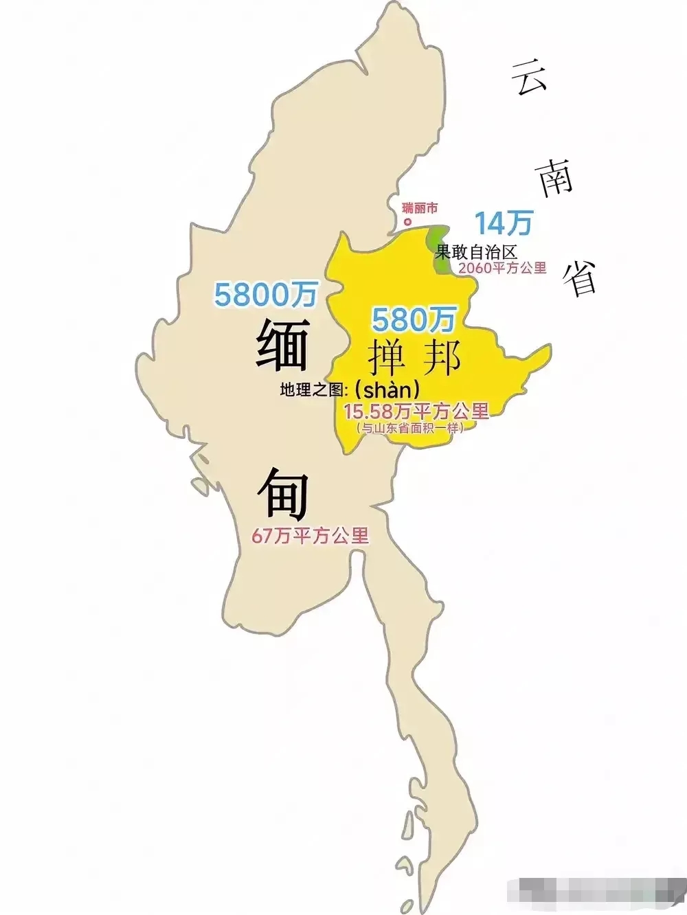 你以为缅甸是个小国家！实际上缅甸是个妥妥的大国！缅甸国土面积达到67万平方公里！