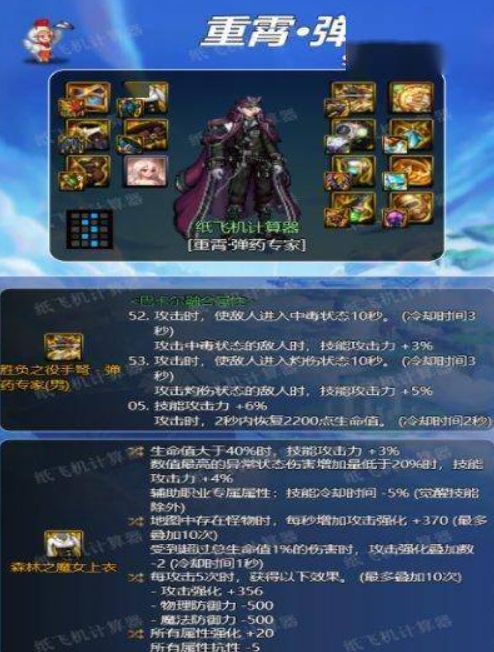 dnf男弹药神界版本毕业装备推荐

1.出血9自定义伤害非常高，但是速度偏慢，魔