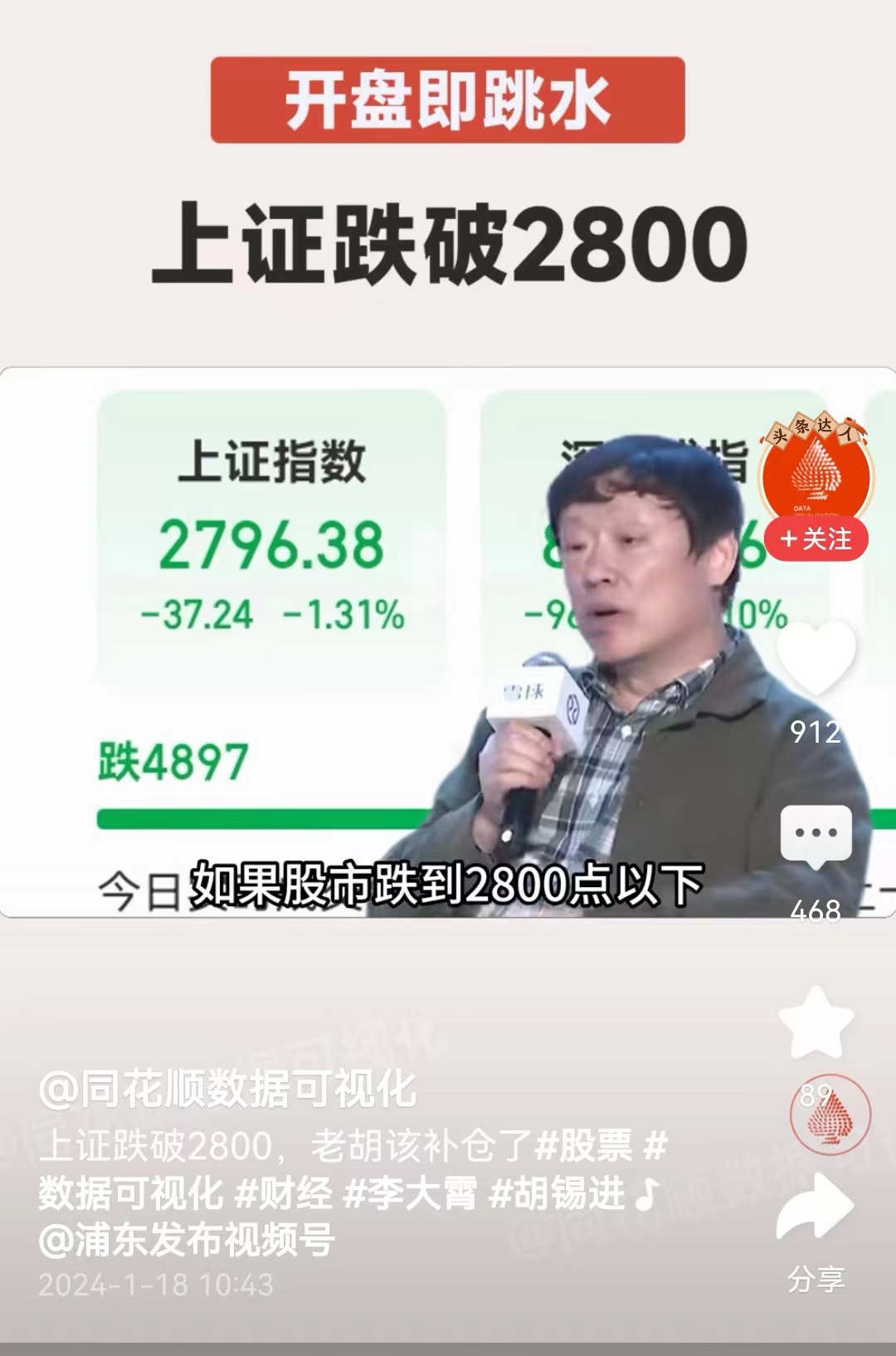 #网友喊话胡锡进该加仓了#全网都在呼唤老胡去加仓！之前有专家评价老胡炒股之事，给