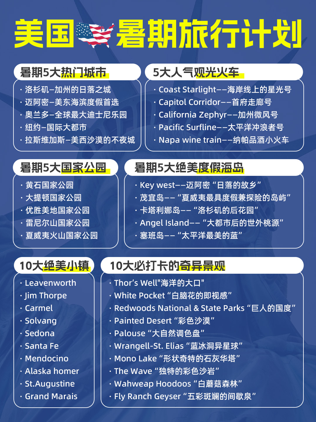 美国暑假旅行计划小白游玩超全攻略篇