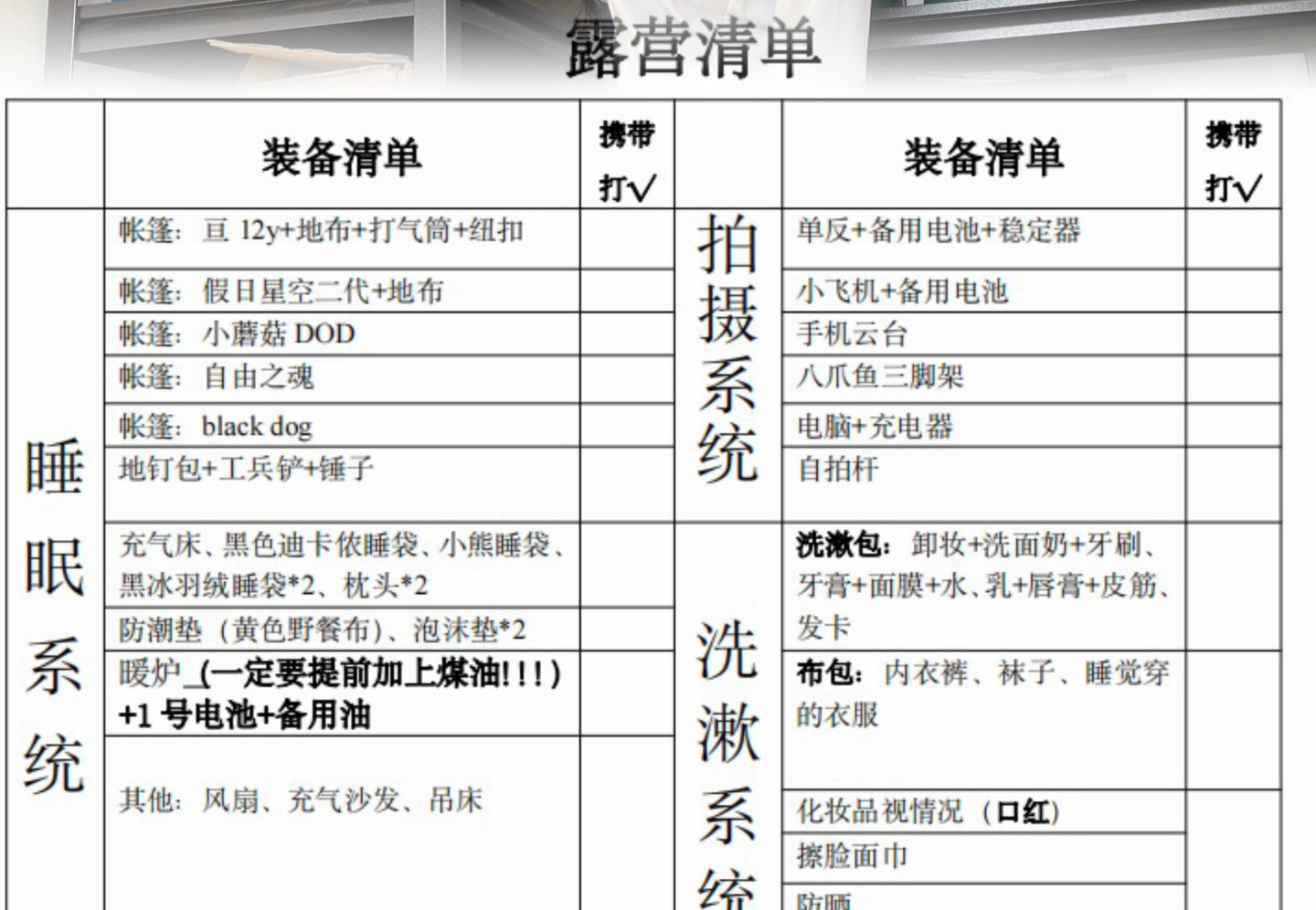 1张表格帮你搞定露营清单
