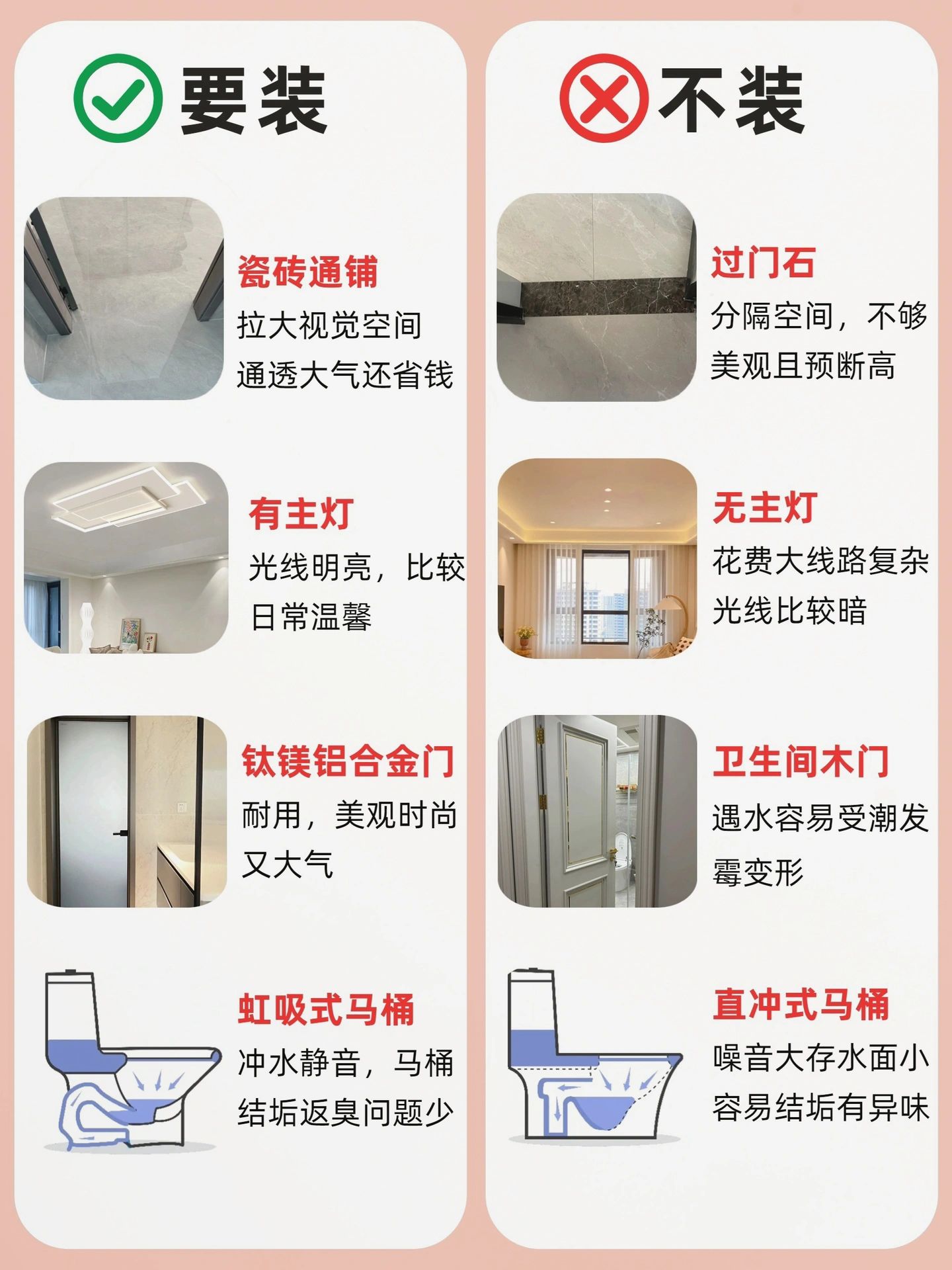 装修的朋友们‼️查收装修攻略