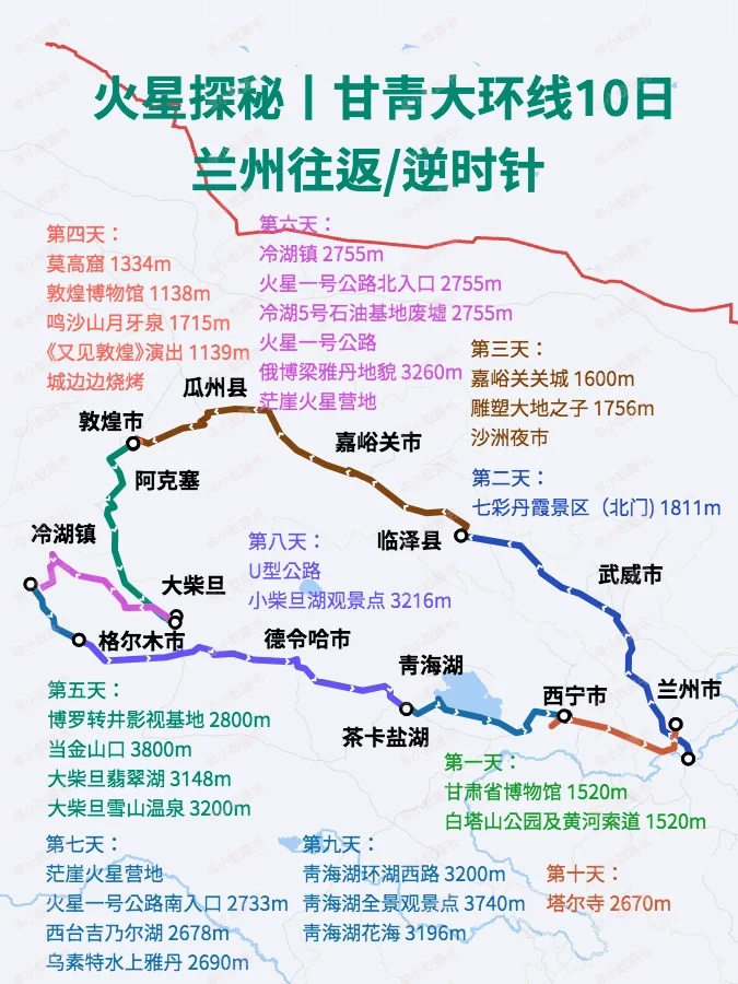 火星探秘丨兰州往返的青甘大环线10日玩法