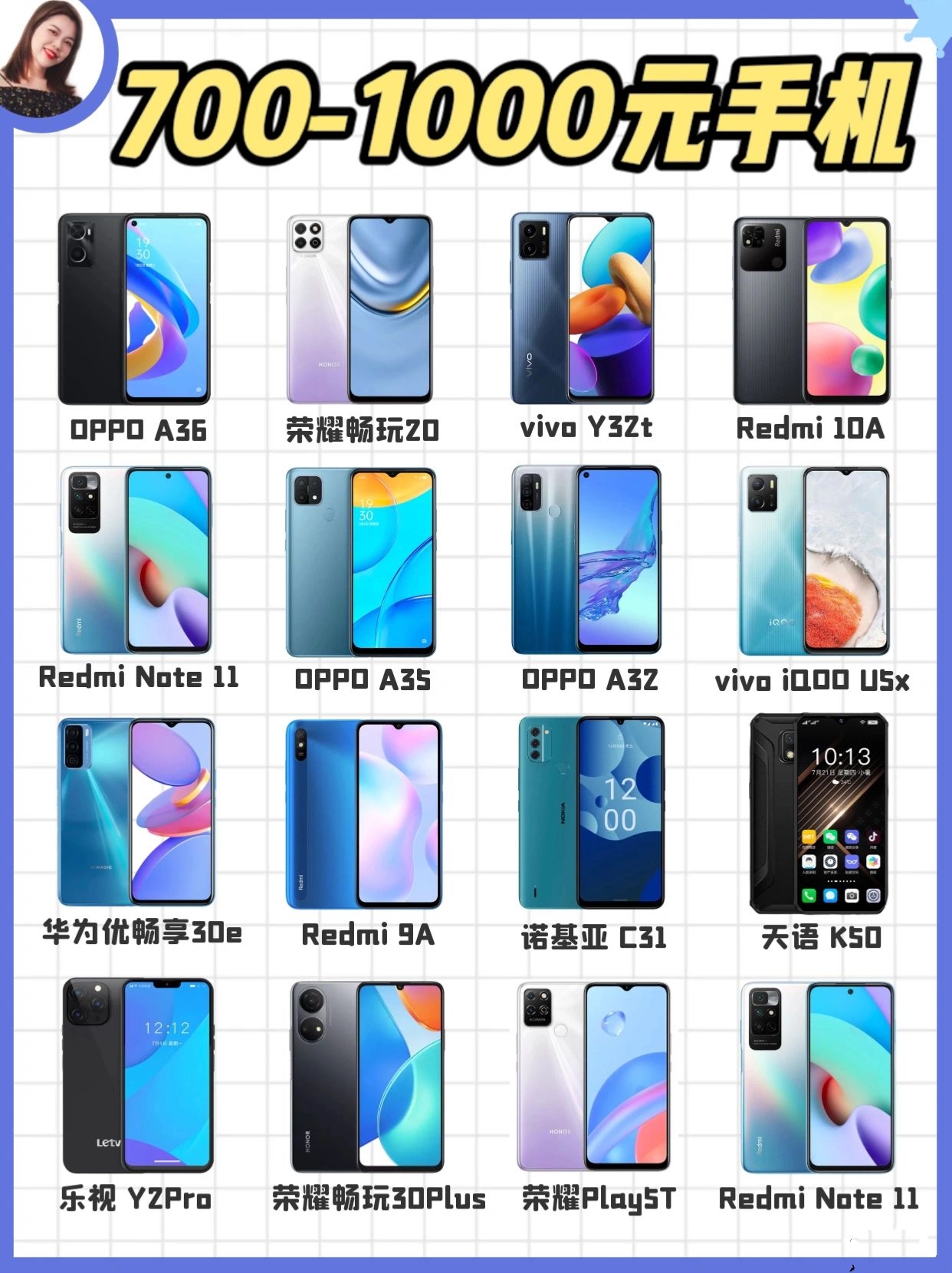 千元手机合集#现在什么手机最便宜#