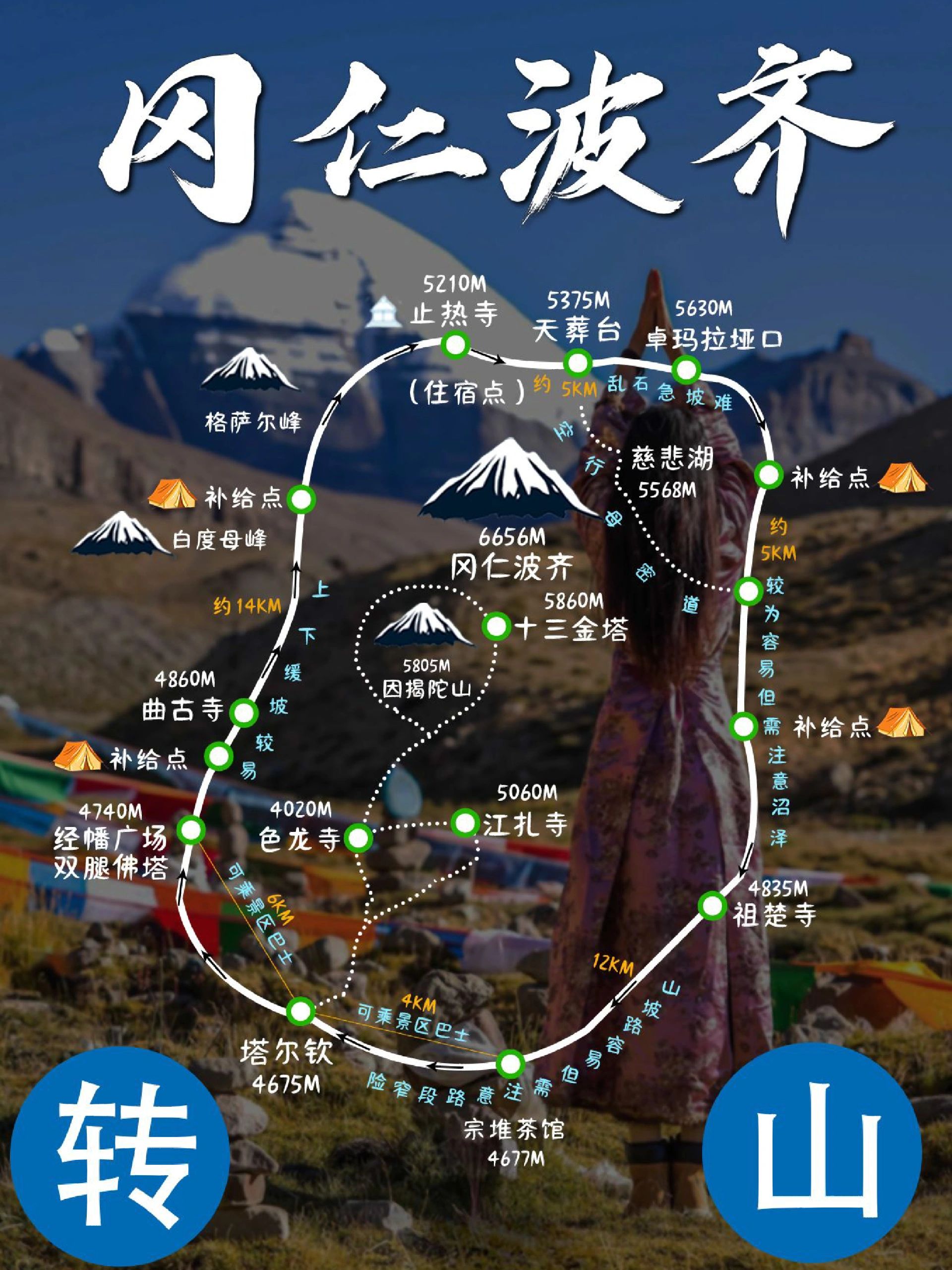 冈仁波齐转山朝圣之旅