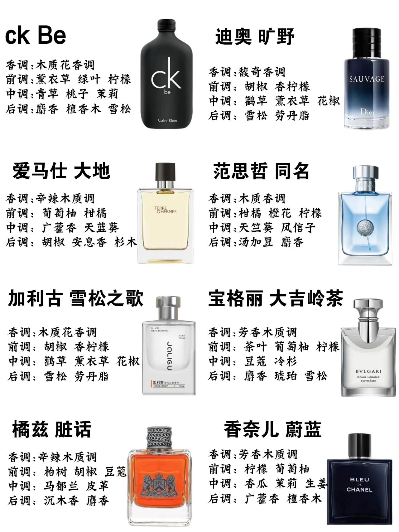 香水推荐#什么牌子香水好闻又持久#