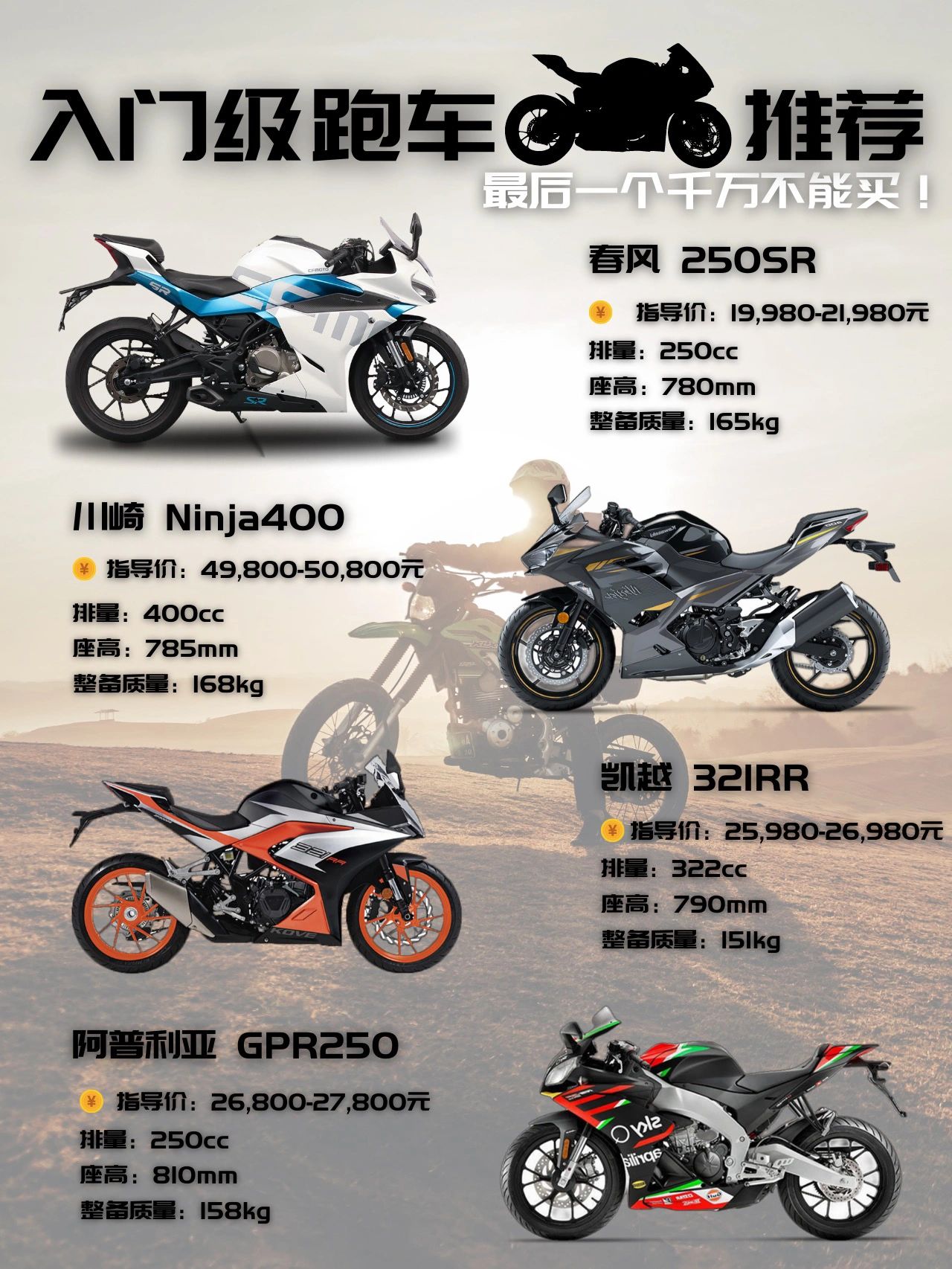 入门摩托推荐#摩托车新手买什么车好#