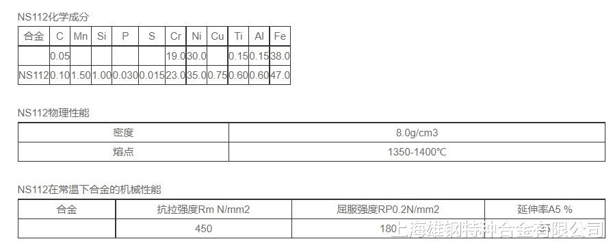 【抗拉强度】NS112/NS1102耐蚀合金丝材 法兰