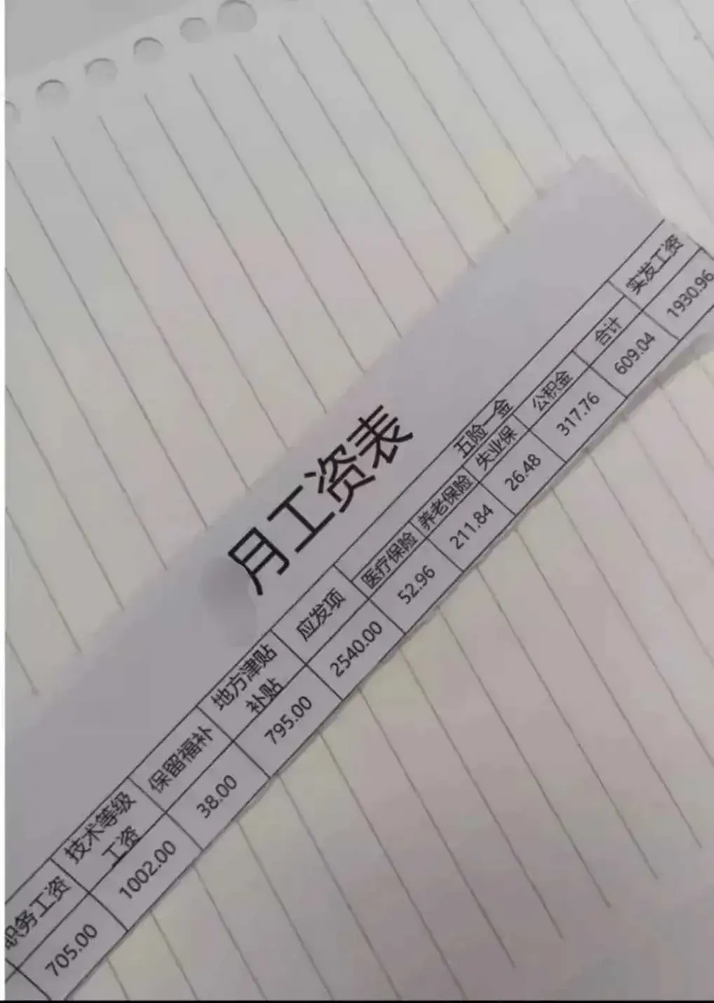 我妹的国企工资，看完惊呆了啊！