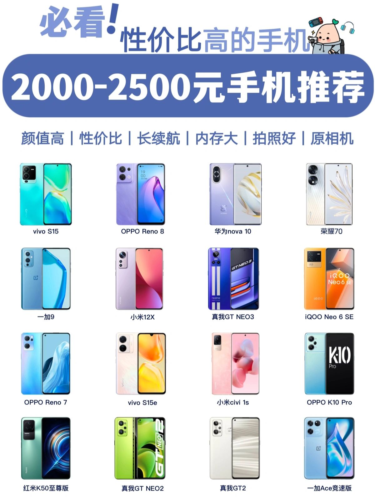 两千元手机推荐#现在什么手机最便宜#