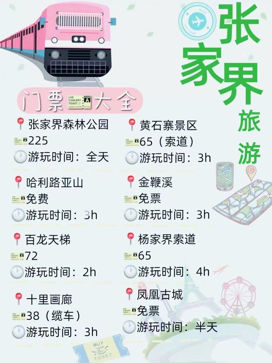 张家界旅游攻略，张家界景点门票大全
