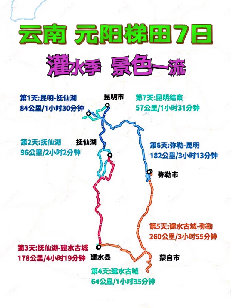 云南元阳梯田7日自驾游