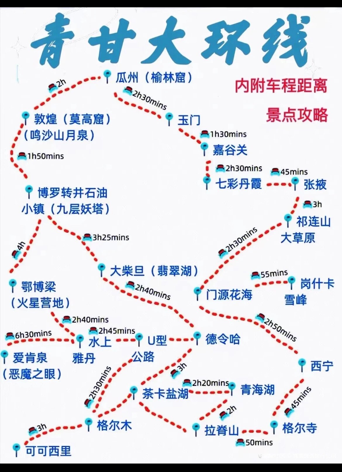 清甘大环线攻略