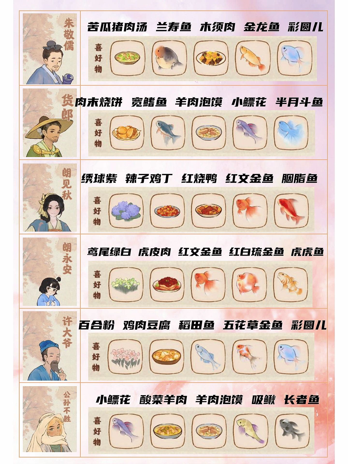 桃源深处有人家#桃源深处有人家村民喜好#