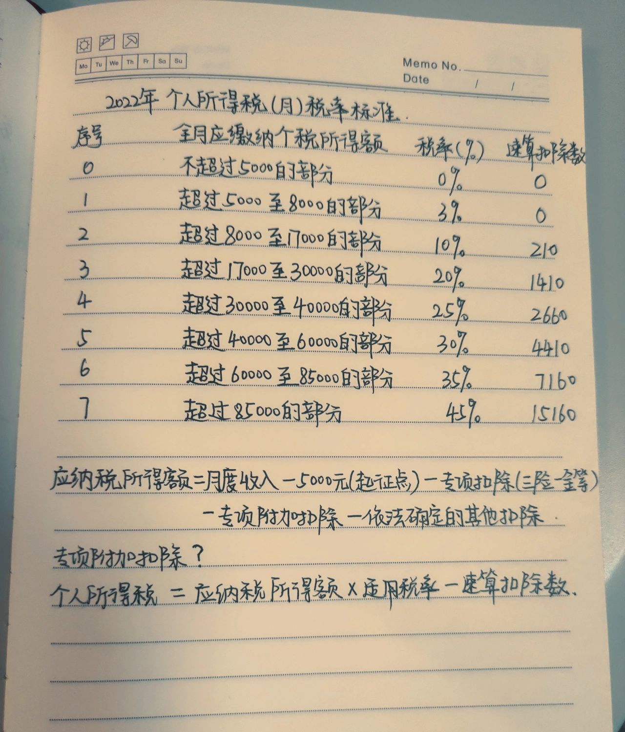 你真的会交个税吗#个税起征点#