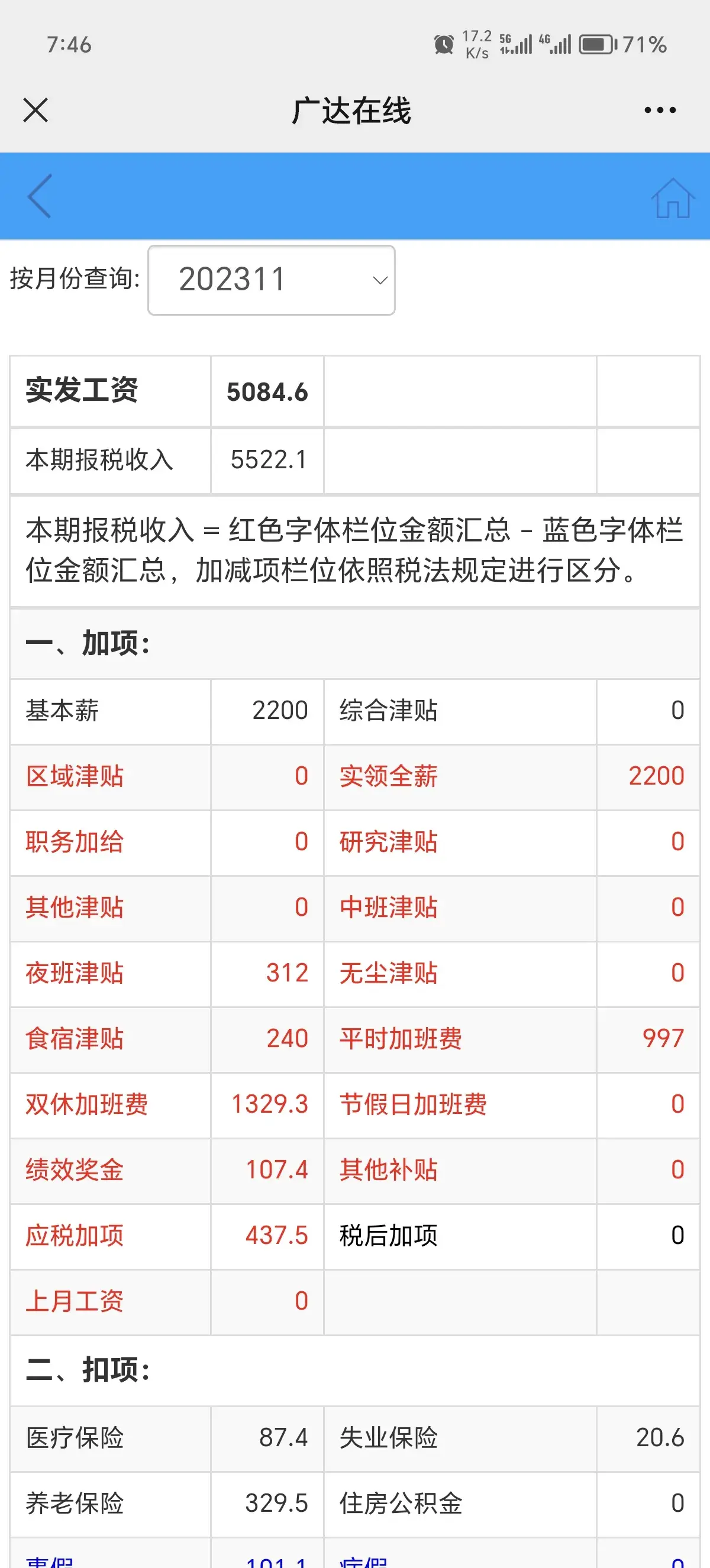 这是用尽一个月夜班熬出来的工资，确实挺不容易