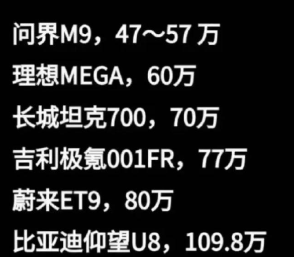 再不努力挣钱，未来穷人只能买奔驰宝马奥迪！
之前国产新能源汽车之前动不动就是硬刚