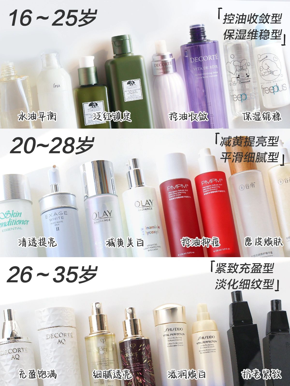 水乳怎么选#适合30岁的水乳套装#